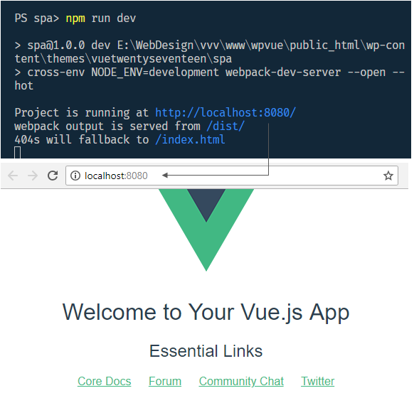 使用Vue.js在WordPress中创建单页面应用SPA