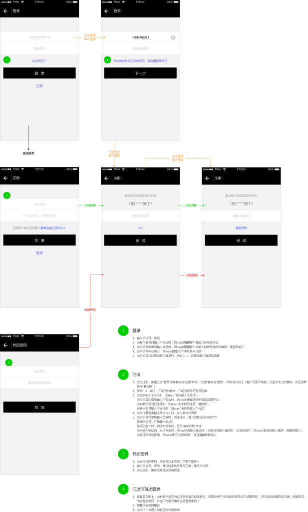 浅谈APP注册登录设计-产品管理-火龙果软件工