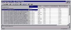 Rational RequisitePro中的用例Attribute Matrix View