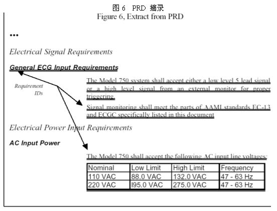 Tracking Requirements