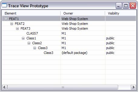 ͼ 30.  Trace View Prototype ͼ