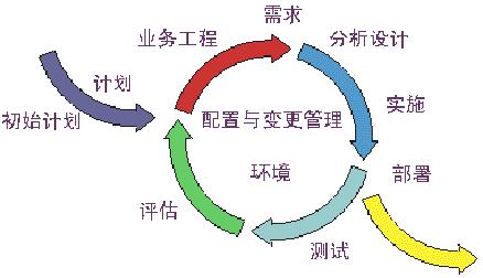 邯郸小程序制作_小程序好还是微商城好_小程序制作哪家公司好