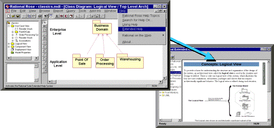 Figure 6. RUP Context-Sensitive Extended Help.