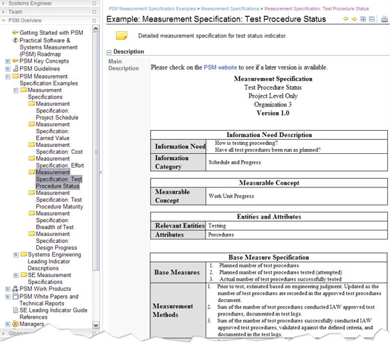 RUP for PSM Plug-in 淶Թ״̬