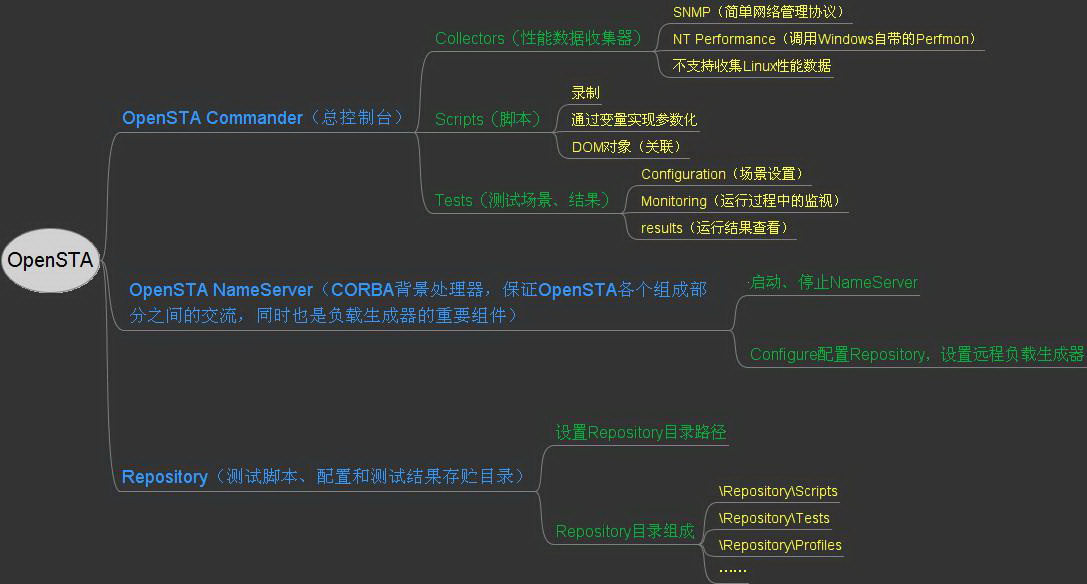 点击图片可在新窗口打开