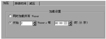 转 <wbr> <wbr>LoadRunner性能测试基础知识问答