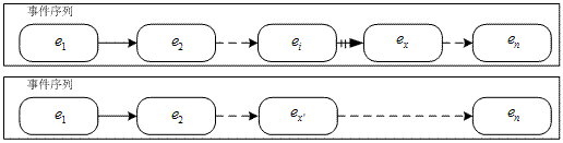 �¼�����ͼ 4