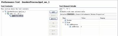 ������ӦԪ��