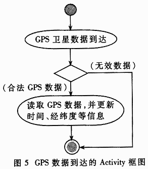 200432521574371.gif
