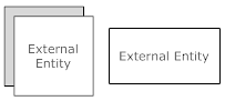 External Entity Notations