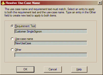 Image showing Use Case connecting to Requirements