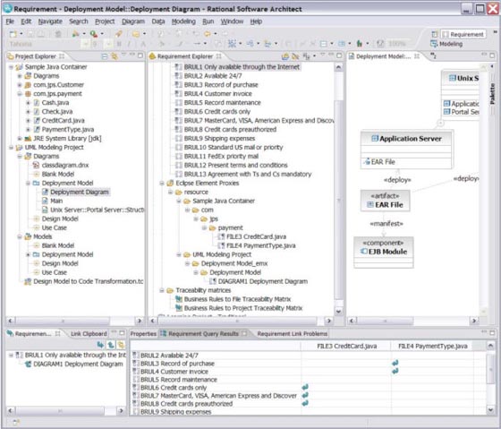 Rational Software Architect 追溯能力的屏幕快照