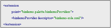 嵥5 ΪʹBizDemoĲжչչplugin.xmlи