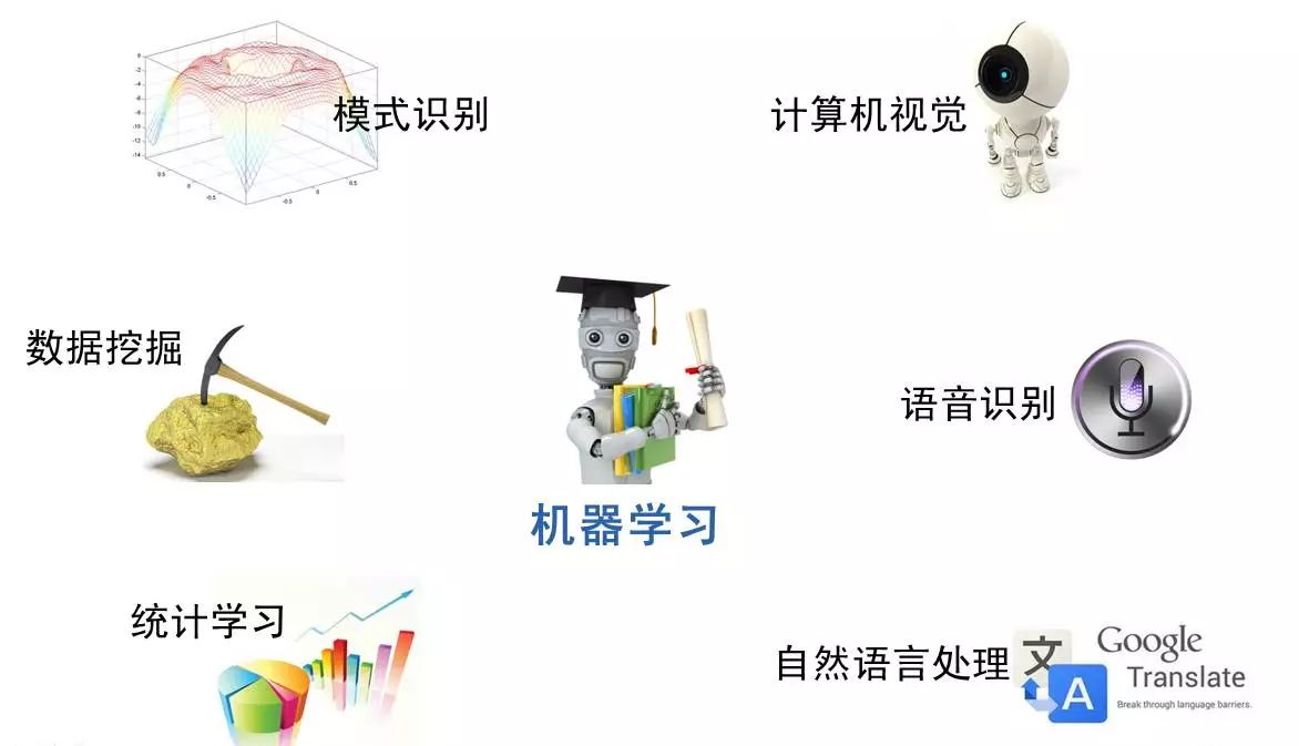 学习如何通过今日头条极速版赚钱