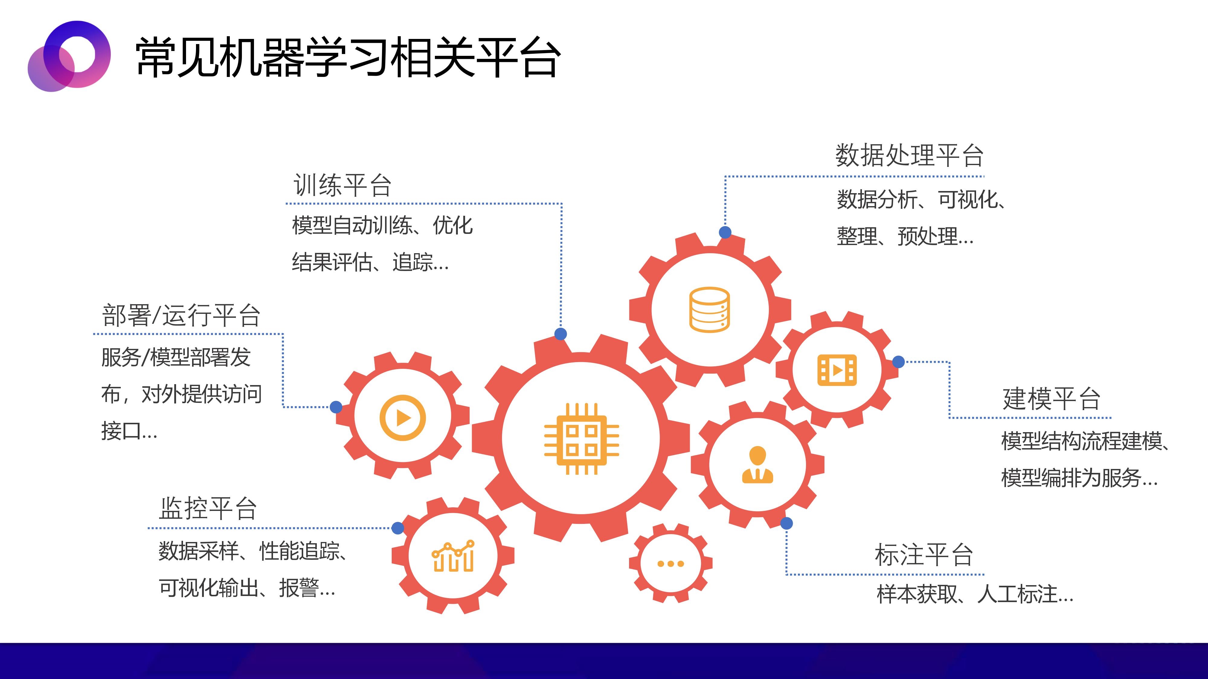 了解一台AI服务器究竟多少钱 (了解一台电脑的配置表有哪些内容?)-优乐评测网