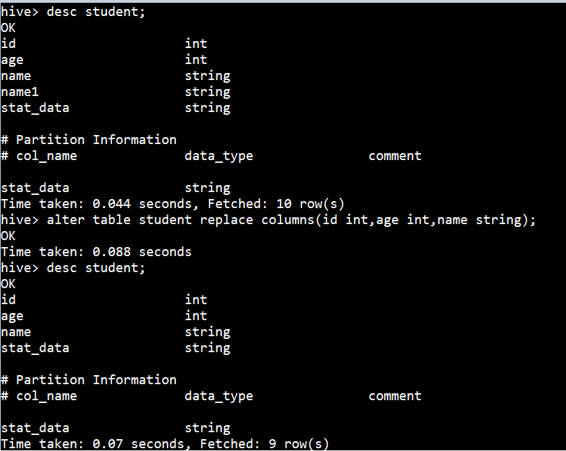 Hive详细介绍及简单应用