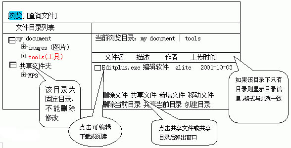 点击放大