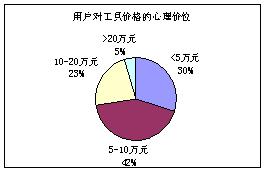 hspace=0