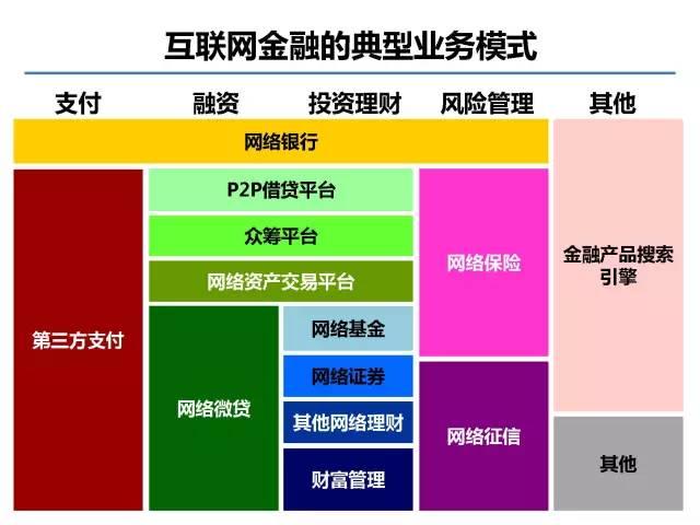 PPT计价的经济总量(2)