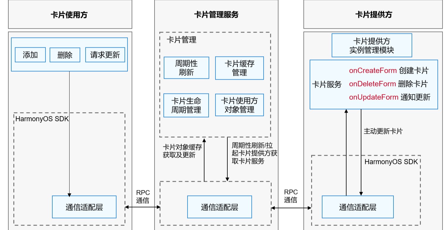 原子链服务器的深度解析与探讨 (原子链服务器在哪个国家发明的)-虎跃云资讯网