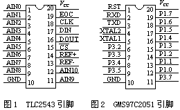 wyj_1.gif (2616 字节)