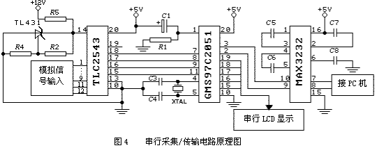 wyj_3.gif (5757 字节)