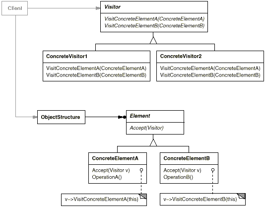 http://www.uml.org.cn/images/upfile/20045253849.gif