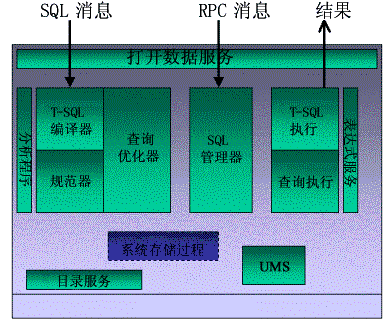 hp检查是什么意思原理_dr检查是什么意思(3)