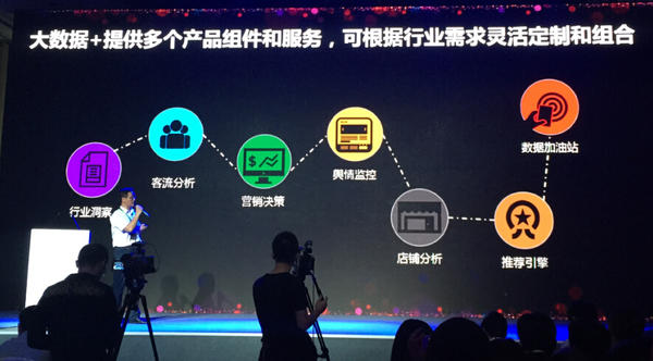 百度大数据+平台,连接国内行业大数据应用落地