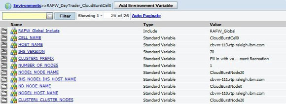 Զɵ Rational Automation Framework for WebSphere 