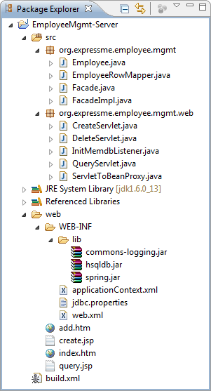 ͼ 1. Java EE ̽ṹ