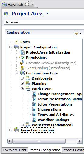 Project Area ڵ Configuration ͼ 