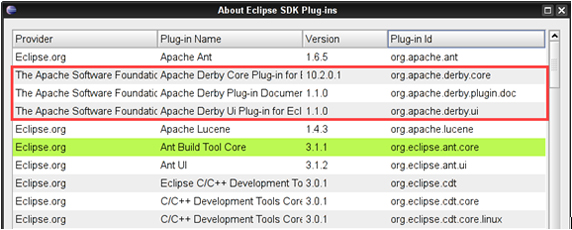 Eclipse 嵥е Derby 