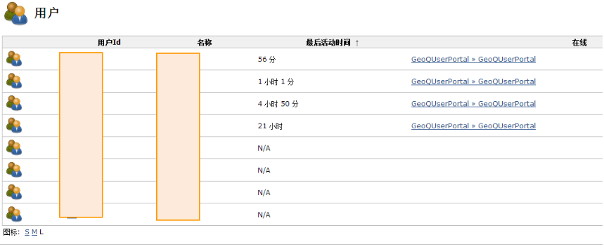 Jenkins配置基于角色的项目权限管理 -集成与构