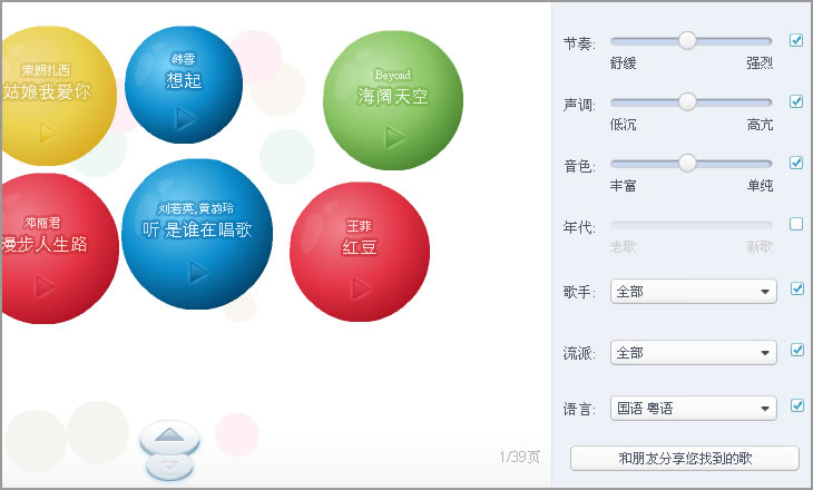 分面搜索(Faceted Search) 分面搜索(Faceted Search)