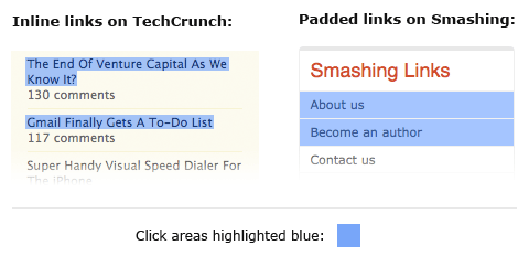 padded_links_diagram.png