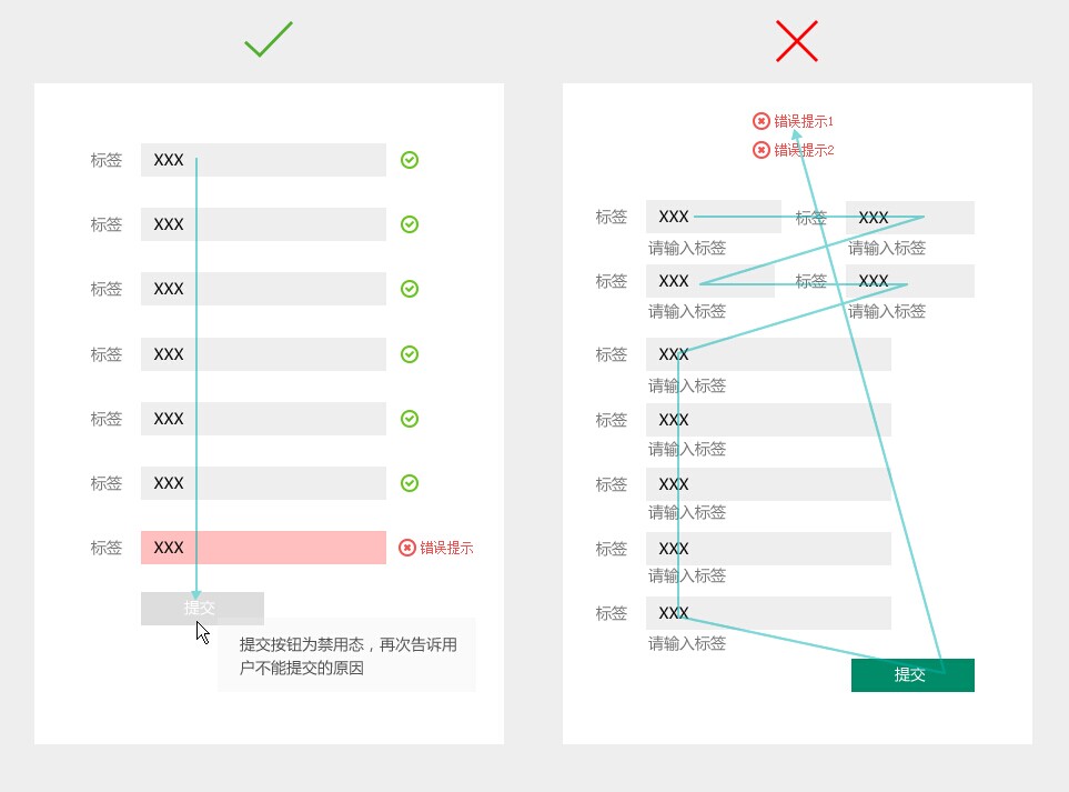 表单设计的思考-界面设计-火龙果软件工程