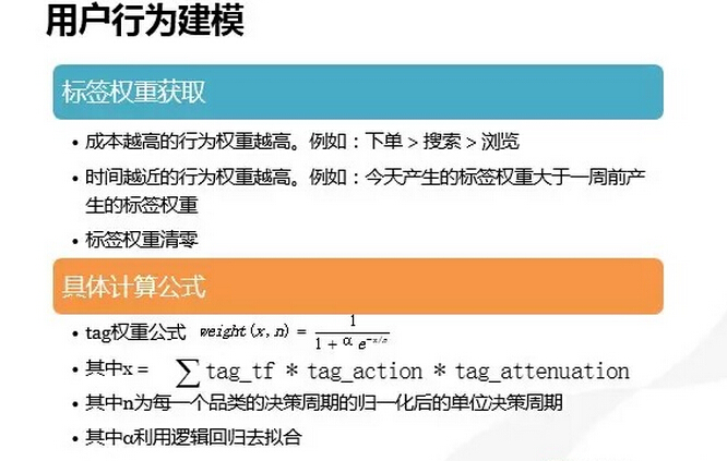 大数据时代下的用户洞察:用户画像建立-界面设