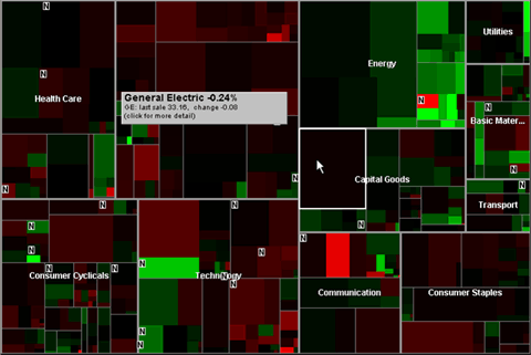 Treemap Screenshot