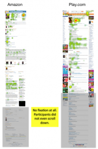amazon-and-playcom-heatmaps