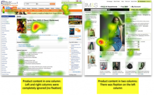 Eyetracking heatmaps of Play.com and M&S product pages