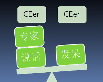 双人访谈的“三角关系” 双人访谈的“三角关系”