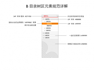 目录树区元素规范详解