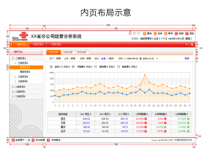 对于抽象思维能力不太好的人，给他们提供一张具象的图他们就立刻明白了