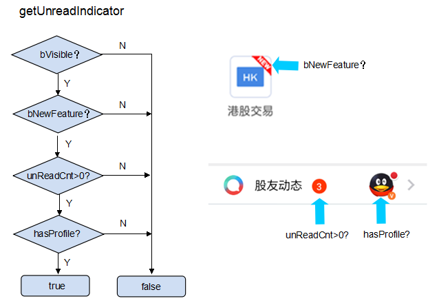 :机智的远程动态更新策略-移动端开发-火龙果软