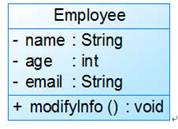http://www.uml.org.cn/oobject/images/2012112311.jpg