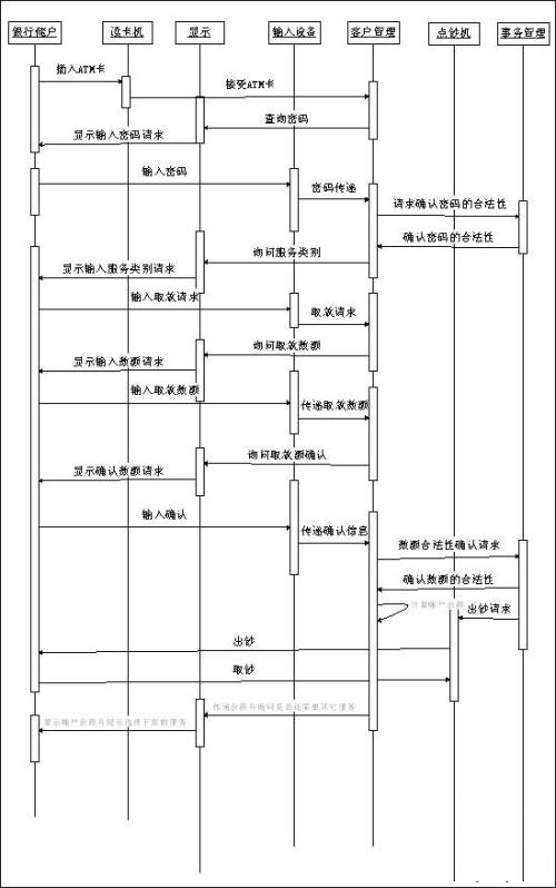 点击放大此图片