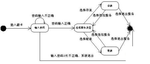 点击放大此图片