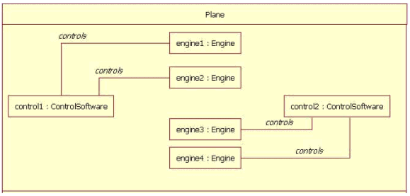 ͼ 20Planeڲṹӡ