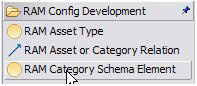 ͷָ RAM Category Schema Element ѡ